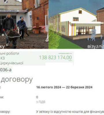 Влада села на Харківщині витратить 135 мільйонів на будівництво укриття для ліцею за 20 кілометрів від лінії фронту