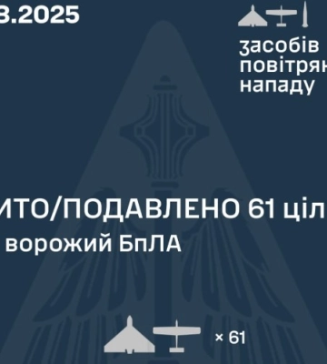 Сили оборони збили понад 60 ворожих безпілотників під час нічної атаки росії