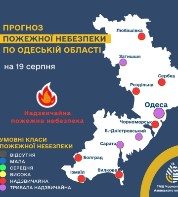 Без опадів: якою буде погода в Одесі 19 серпня