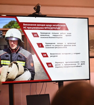 На Закарпатті планують створити 11 центрів безпеки громадян