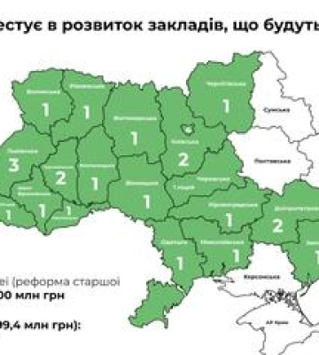 Полтавщина - без &quot;пілотних&quot; шкіл, але з інвестиціями