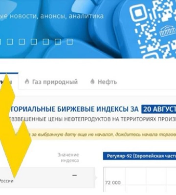 Партизаны совершили кибератаку на крупнейшую сырьевую биржу РФ