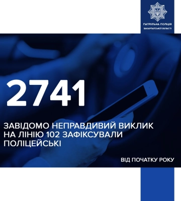 Цьогоріч на Закарпатті зафіксували 2 741 неправдивий виклик поліції