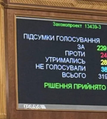 Рада збільшила видатки держбюджету на 40 млрд грн