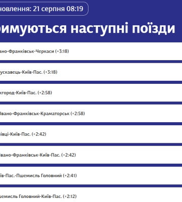 Массированная атака РФ: "Укрзализныця" предупредила о многочасовых задержках поездов