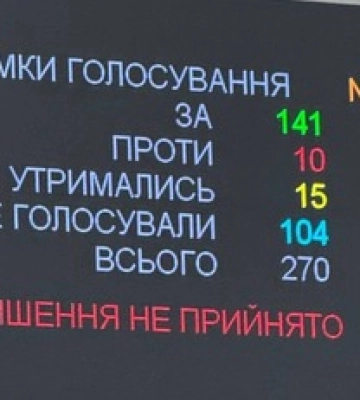 Парламент провалил голосование за исключение Безуглой из заседаний Парламент провалил голосование за исключение Безуглой из заседаний