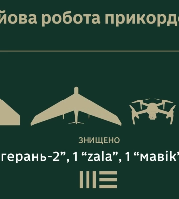 На Сумщині прикордонники збили шість російських безпілотників