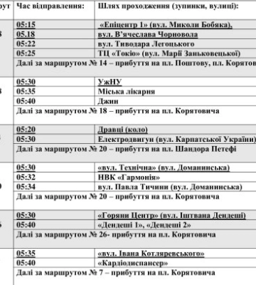 Ужгородців запрошують на «Молитву за Україну» до Дня Незалежності