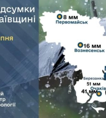 Рекордні зливи та різке похолодання: Миколаївщину накрила аномальна погода
