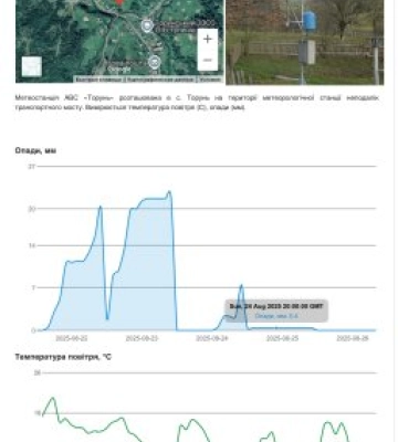 На Закарпатті зафіксували одну з найхолодніших літніх ночей: у горах — перший заморозок