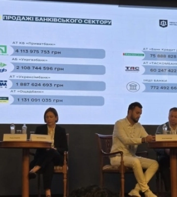 СЕТАМ за 10 років реалізував на електронних торгах активів на ₴27,7 мільярда