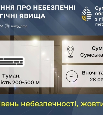 На Сумщині прогнозують ранковий туман