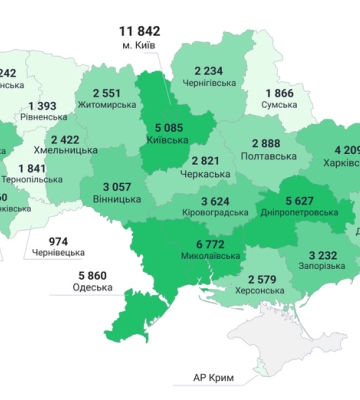 Кіровоградщина посідає 8 місце в Україні за кількістю агрокомпаній 