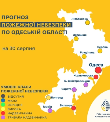 Якою буде погода в Одесі та області 30 серпня