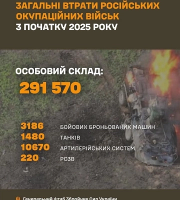 Весенне-летний провал: что скрывает «отчёт» Герасимова о войне в Украине