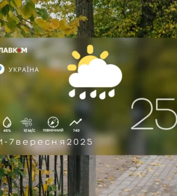 Прогноз погоди на тиждень 1-7 вересня 2025 року