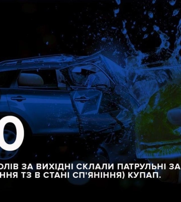 Чотири десятки нетверезих водіїв зупинили на вихідних в Одесі