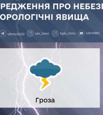 Увага! Гроза насувається: готуємося до негоди!