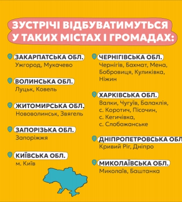ЮНІСЕФ розпочинає «Сімейні зустрічі з Іскорками суперсил» в Миколаєві та Баштанці — простір підтримки, гри та розвитку для батьків і дошкільнят