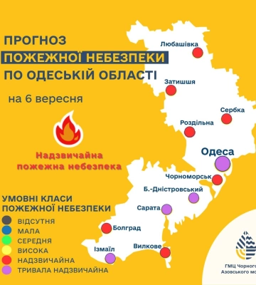 Якою буде погода в Одесі та області 6 вересня