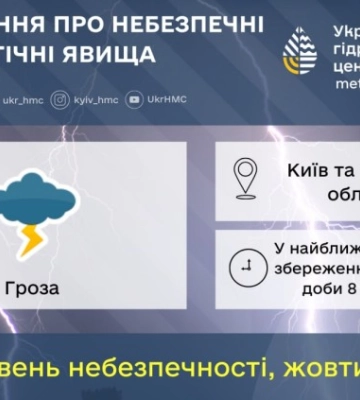 Штормовое предупреждение: ожидается гроза