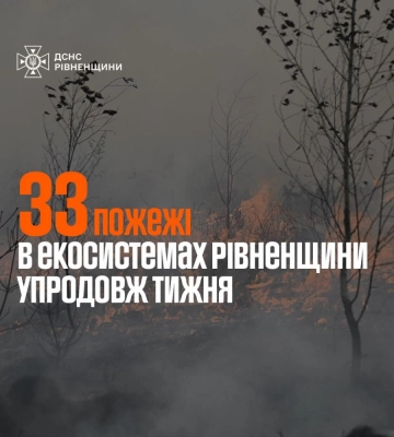Понад 800 випадків "корони" зареєстрували на Рівненщині минулого тижня