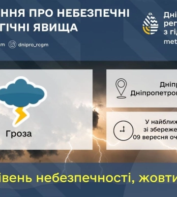 Жовтий рівень небезпеки: у Дніпрі погіршиться погода