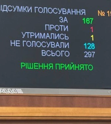 Корупція на фортифікаціях: очільника Полтавської ОВА Когута викликали у Раду