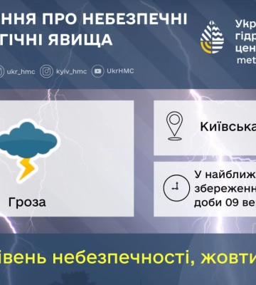 Синоптики оголосили штормове попередження для Києва і області: насувається гроза