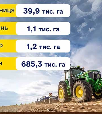 На Полтавщині аграрії завершили сівбу озимого ріпаку