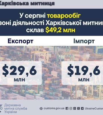 Динаміка стабільна: Харківська митниця про товарообіг
