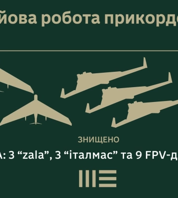На Сумщині прикордонники знищили півтора десятка російських БпЛА