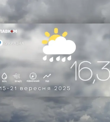 Прогноз погоди на тиждень 15-21 вересня 2025 року