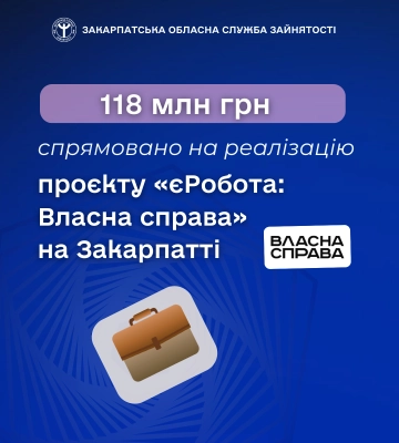 На Закарпатті на реалізацію проєкту «єРобота: Власна справа» спрямовано 118 млн грн