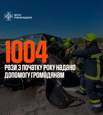 Рятувальники Рівненщини допомогли людям понад 1000 разів з початку року