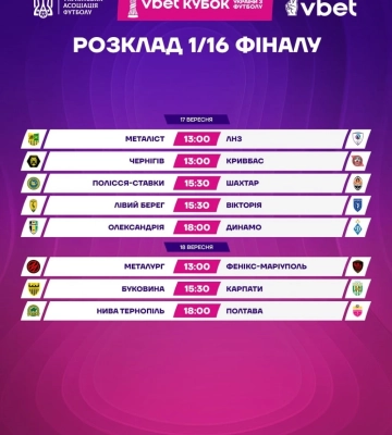 «Динамо» проти віцечемпіона УПЛ: анонс матчу Кубка України з «Олександрією»