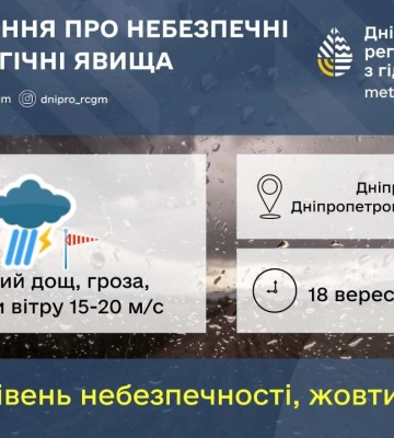 Жовтий рівень небезпеки: у Дніпрі різко зміниться погода