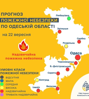 Якою буде погода в Одесі та області 22 вересня