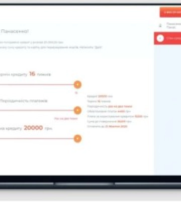 Кредит на картку від Твоя Позика – суцільні переваги