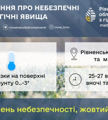 Рівненські синоптики попереджають про заморозки