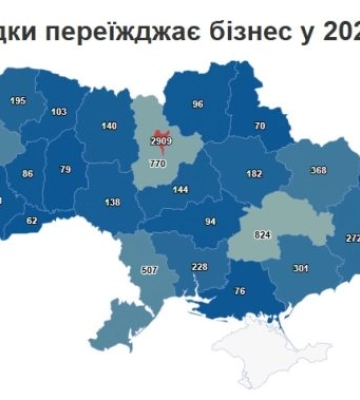 Бізнес продовжує залишати Миколаївщину