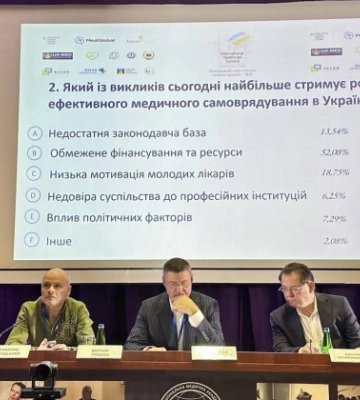Комітет з питань здоров’я нації підтримує впровадження медичного самоврядування в Україні — що передбачає законопроект