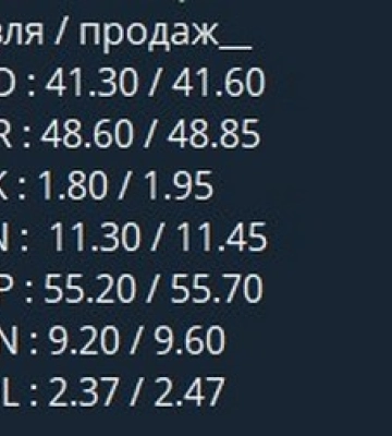 Курс валют у чернівецьких обмінниках 25 вересня