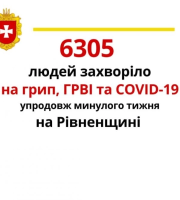 На Рівненщині за тиждень зафіксували понад 6 тисяч випадків грипу та ГРВІ