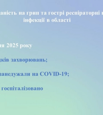 Грип та COVID-19 на Волині: найчастіше хворіють діти