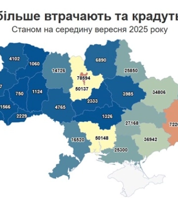 В Україні втрачено та викрадено понад 491 тисячу одиниць зброї з початку повномасштабної війни