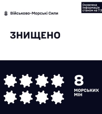 Біля берегів Одещини військові знищили 8 ворожих морських мін
