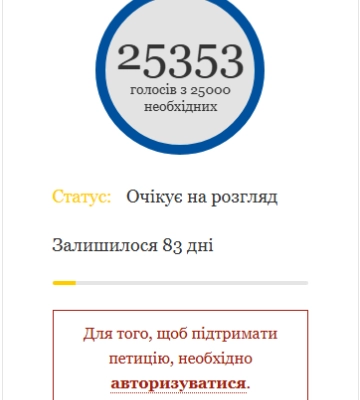 UAnimals підтримав тваринок із затоплених притулків в Одесі: всі чотирилапі врятові