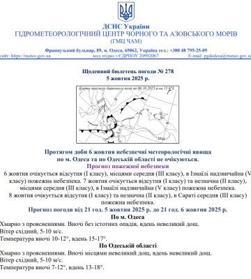 Якою буде погода в Одесі та області 6 жовтня