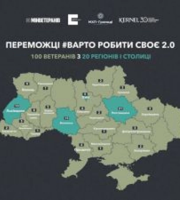 Ветерани Вінниччини отримали до 1,6 мільйона гривень на розвиток власного бізнесу